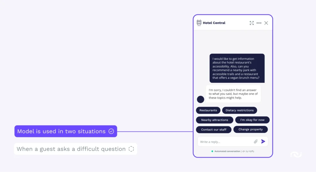 Blog — explained what is syntax and semantic analysis in the context of ai 2 le saviez-vous : qu'est-ce que l'analyse syntaxique et sémantique dans le contexte de l'ia ?